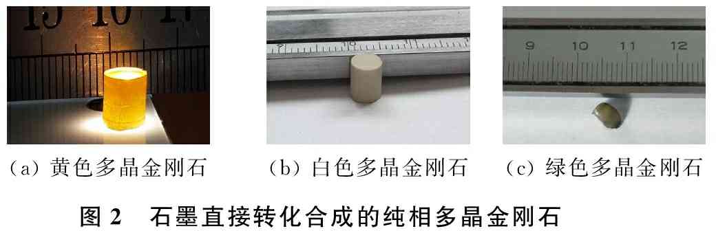 直接轉化法合成大尺寸純相多晶金剛石
