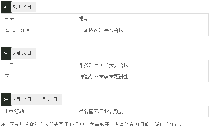 關(guān)于召開(kāi)超硬材料分會(huì)五屆五次常務(wù)理事(擴(kuò)大)會(huì)議的通知