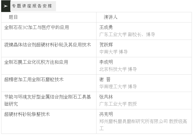 關(guān)于召開(kāi)超硬材料分會(huì)五屆五次常務(wù)理事(擴(kuò)大)會(huì)議的通知