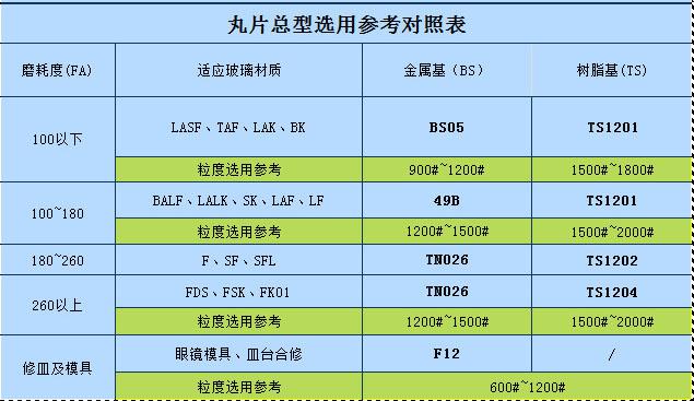 1524210197468487.jpg 丸片小圖2.jpg