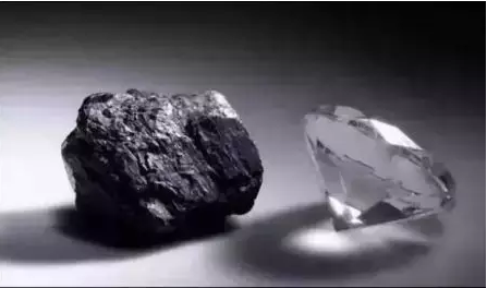 石墨烯轉(zhuǎn)變的金剛石，為光電提供更多可能