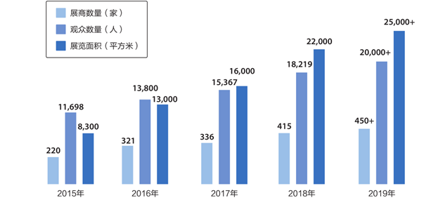 微信截圖_20180823095258.png