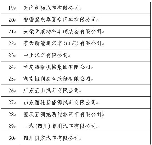 廣汽本田等30家車企擬被叫停新能源車生產(chǎn)至少1年 