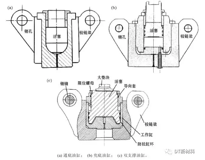 高溫高壓制備人造金剛石，一文了解我國人造金剛石的關(guān)鍵技術(shù)！