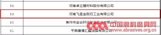 飛孟金剛石、獅虎磨具入選2018年度河南省知識產(chǎn)權強企確定名單