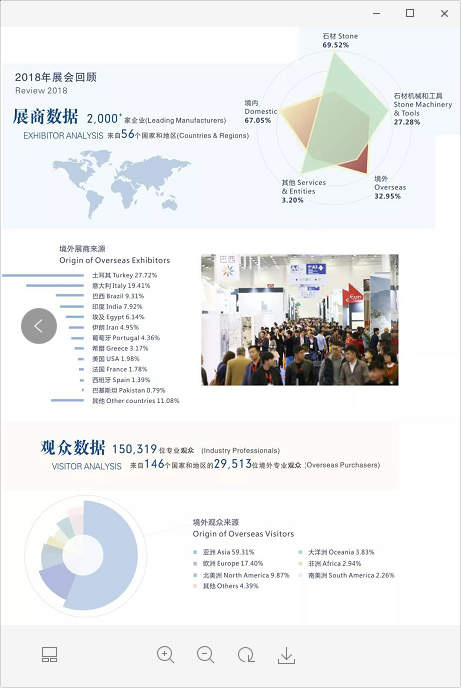 2019廈門國際石材展預(yù)登記正式啟動！