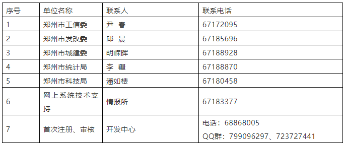 【通知】26家磨企符合申請(qǐng)條件 最高補(bǔ)助200萬(wàn)元！
