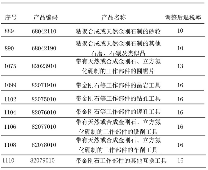 1545790313805253.png 微信截圖_20181226101143.png