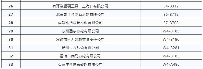 融合共贏 智造未來 第十六屆中國國際機床展覽會今日開幕