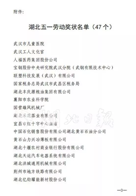 鄂州市金鋒超硬材料有限公司榮獲2019年湖北省五一勞動獎狀！