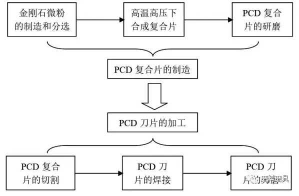 QQ截圖20190529101721.png