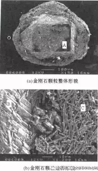 金屬結(jié)合劑金剛石砂輪制造技術(shù)新發(fā)展