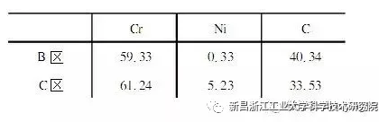 金屬結(jié)合劑金剛石砂輪制造技術(shù)新發(fā)展