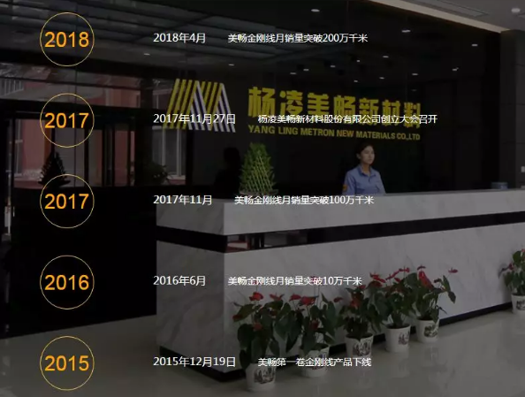 微信截圖_20190614110459.png