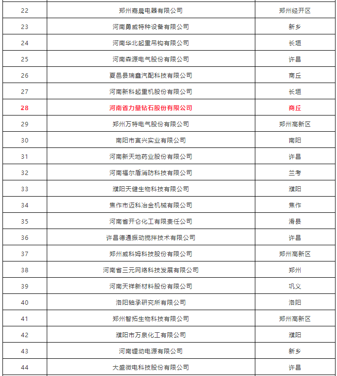 微信截圖_20190725104036.png