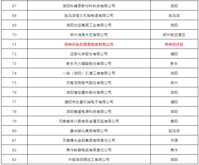 微信截圖_20190725104133.png