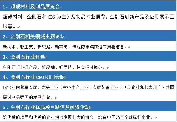 金剛石及超硬材料論壇11月26-29號(hào)即將在上海召開(kāi)！