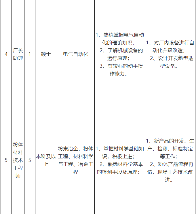 微信截圖_20190919104821.png