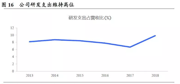 微信截圖_20191018135000.png