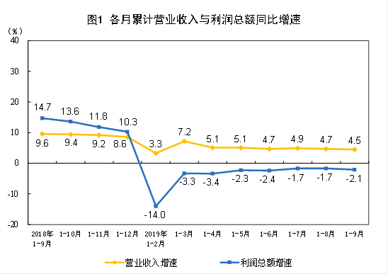 微信截圖_20191028084925.png