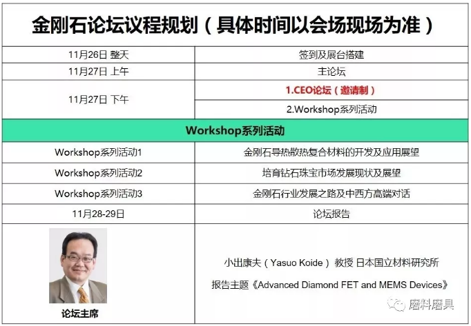 致超硬材料企業(yè)的一封信