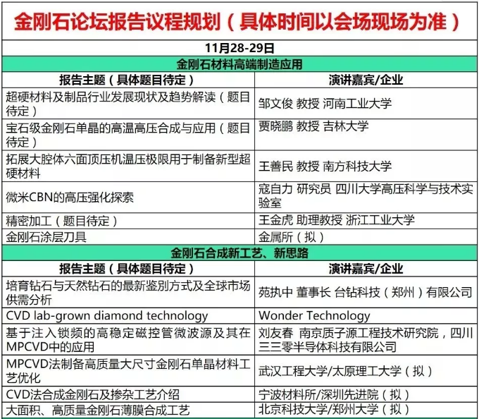 致超硬材料企業(yè)的一封信