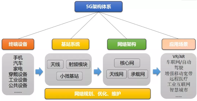 微信截圖_20191113112356.png