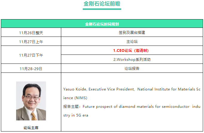 探索金剛石創(chuàng)新應(yīng)用 超硬材料行業(yè)年度盛事即將啟幕