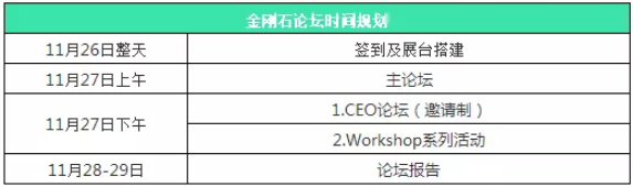 第四屆碳材料大會(huì)金剛石創(chuàng)新應(yīng)用論壇最新議程及部分嘉賓介紹