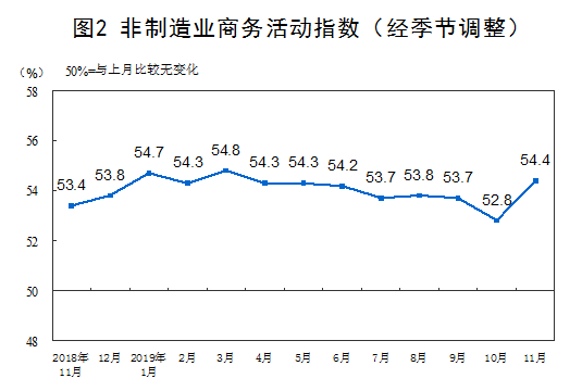 微信截圖_20191203155838.png
