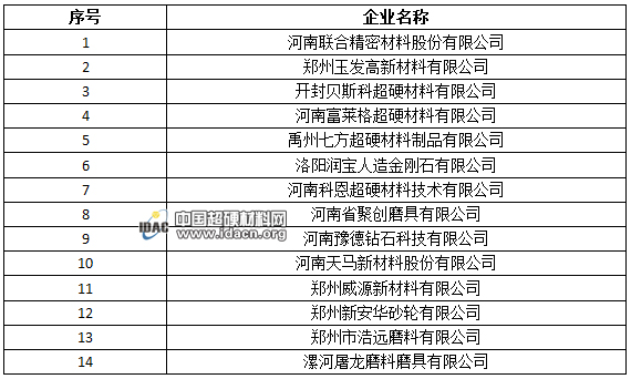 高新技術(shù)企業(yè).jpg