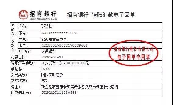 情系武漢 共抗疫情 豫金剛石董事長(zhǎng)郭留希向武漢地區(qū)捐款20萬(wàn)元抗擊新型肺炎疫情