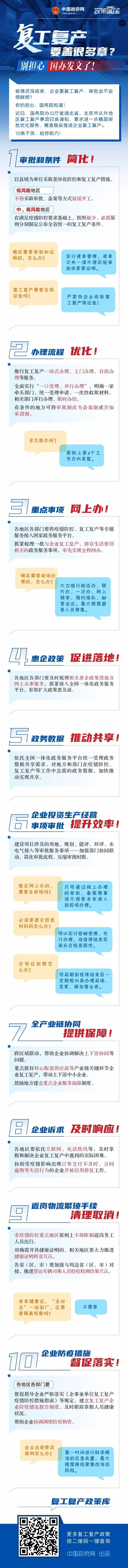 復(fù)工復(fù)產(chǎn)要蓋很多章？別擔(dān)心，國(guó)辦發(fā)文了！