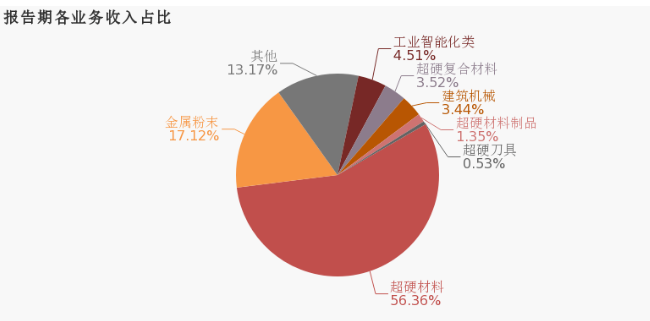 1589162715972389.png 微信截圖_20200511100444.png