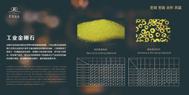 喜訊！君銳鉆石榮獲國(guó)家高新技術(shù)企業(yè)認(rèn)定