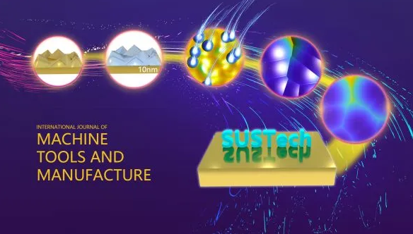 一種新型拋光技術(shù)！可獲得納米級(jí)超光滑表面
