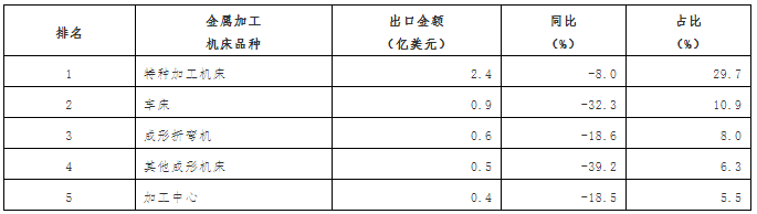 微信截圖_20200521104139.png