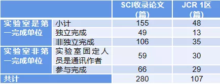 一文詳解超硬材料國家重點(diǎn)實(shí)驗(yàn)室