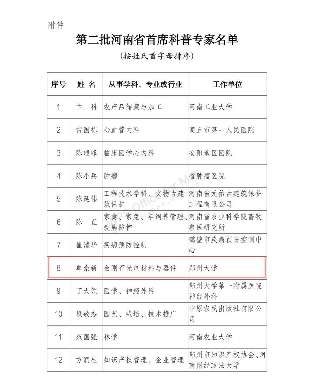 喜訊！鄭州大學(xué)單崇新被聘為第二批河南省首席科普專家