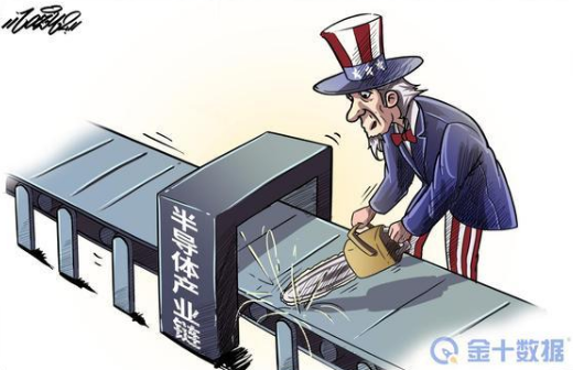 近萬家企業(yè)入局，國產(chǎn)芯片加速崛起 ！
