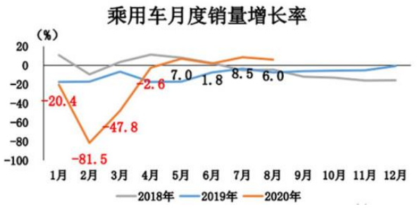 見證中國汽車產(chǎn)業(yè)跨越式發(fā)展——致敬北京車展30年