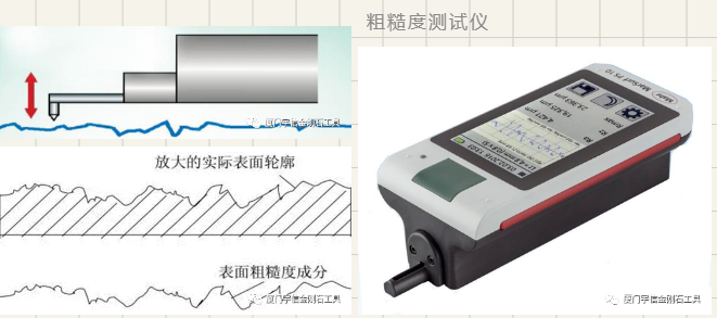 淺談物理拋光與化學(xué)拋光