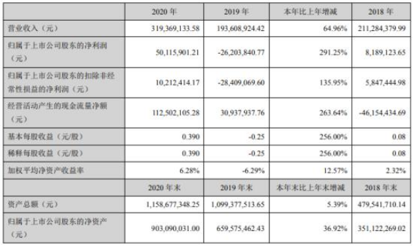 微信截圖_20210310095654.png