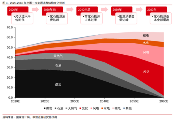 微信截圖_20210420100716.png