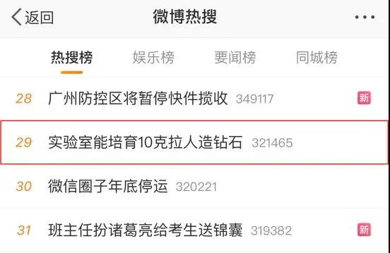 10克拉人造鉆石上熱搜，鉆石自由要實現(xiàn)了嗎？
