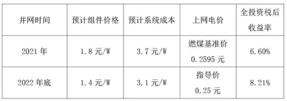 微信截圖_20210603100303.png