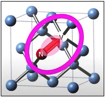 量子鉆石，第二次量子革命中的一顆璀璨的明珠