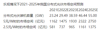微信截圖_20210707092434.png