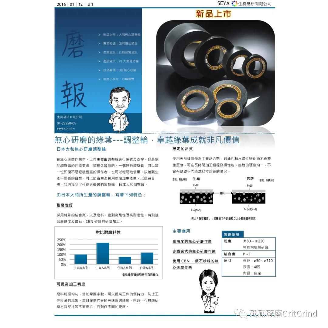 磨報(bào)第一期文章分享：?無心研磨的綠葉 調(diào)整輪