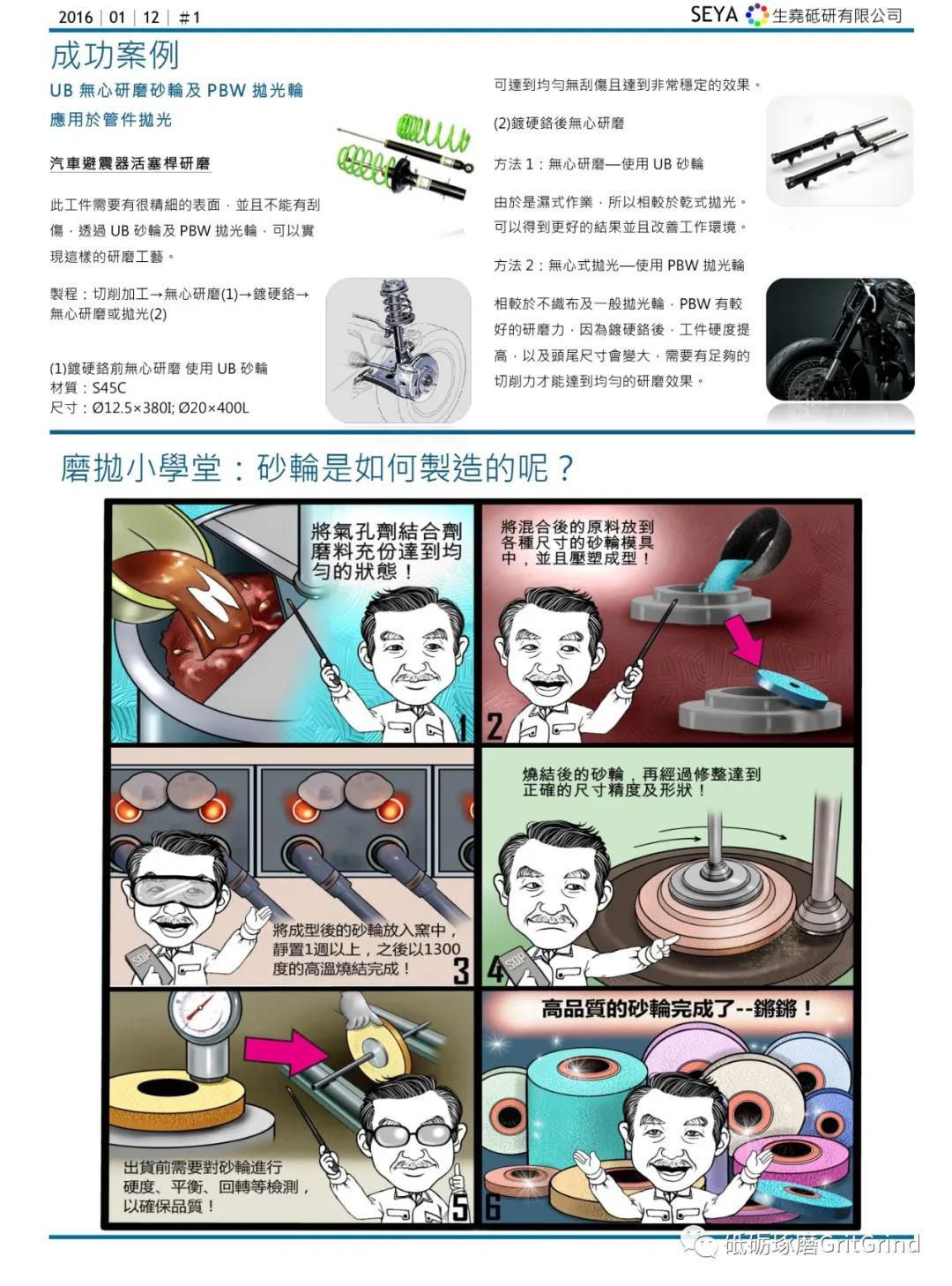 磨報(bào)第一期文章分享 成功案例與磨拋小學(xué)堂
